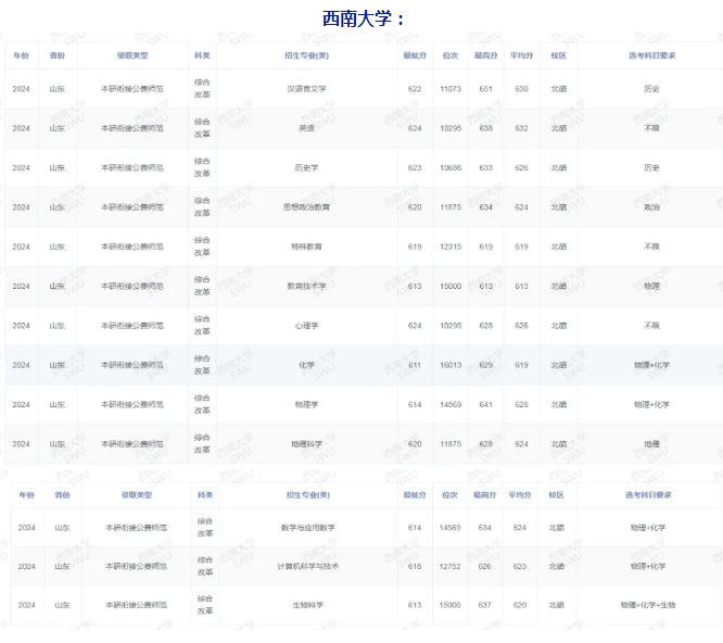 微信截图_20241231112730